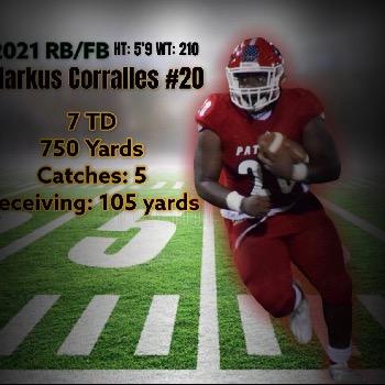 Markus Corrales